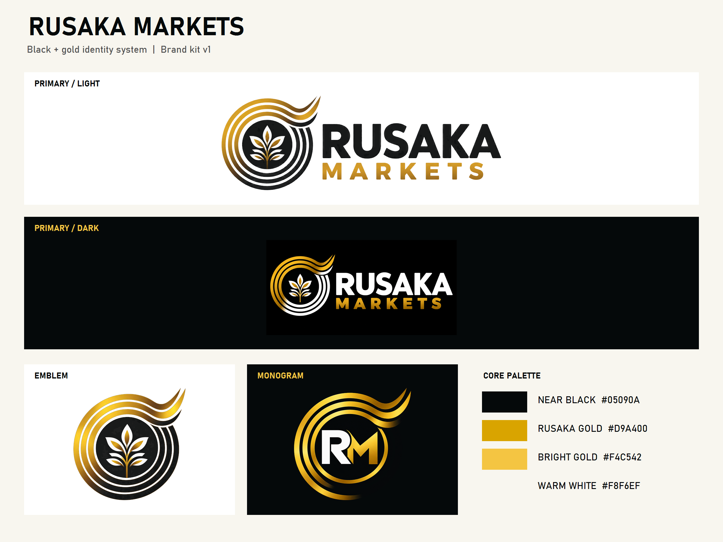 Rusaka Markets mobile market discovery workspace